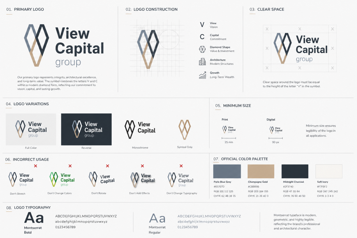 View Capital Group | Luxury Real Estate Development From Vision to Identity
