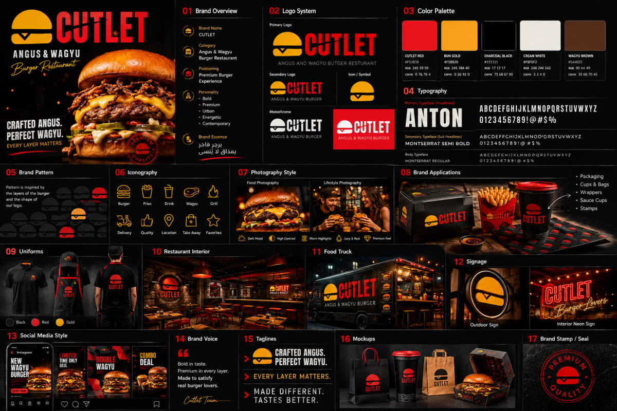 CUTLET Angus & Wagyu Burger Experience