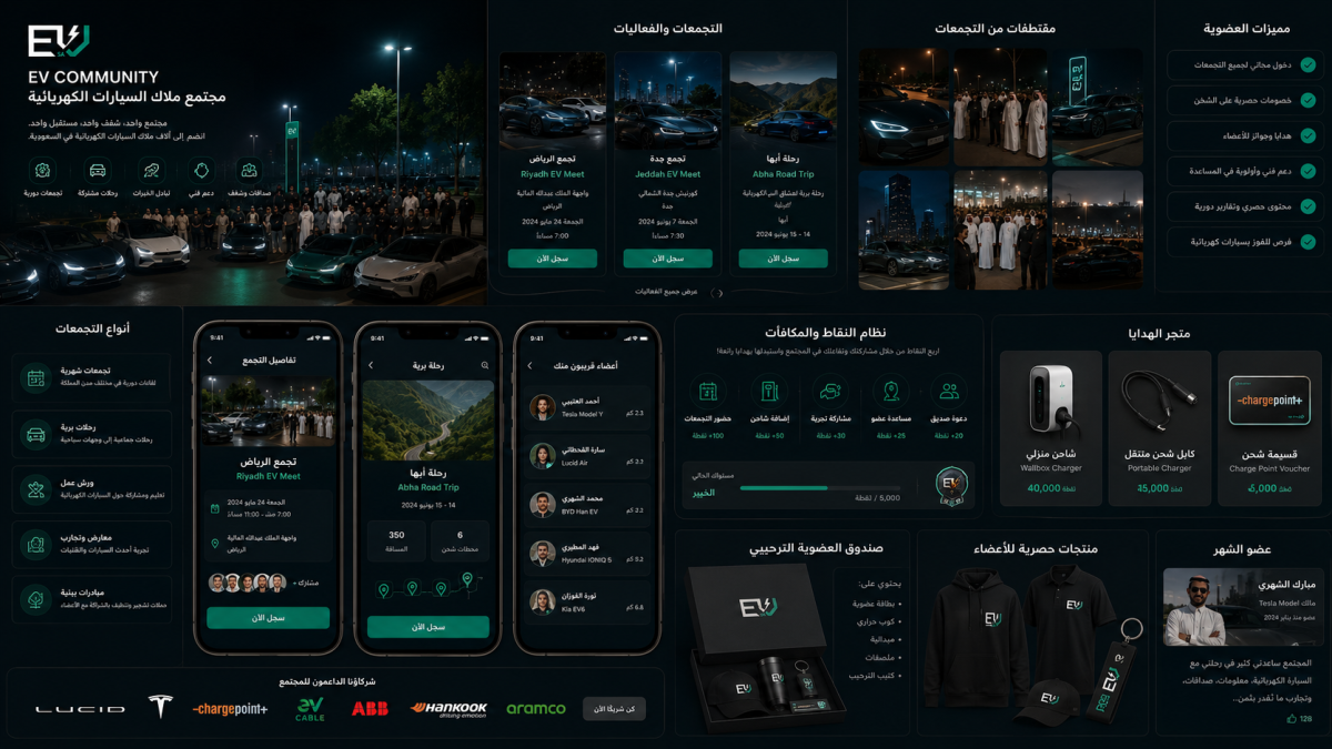 Building the Kingdom's Leading Electric Vehicle Community