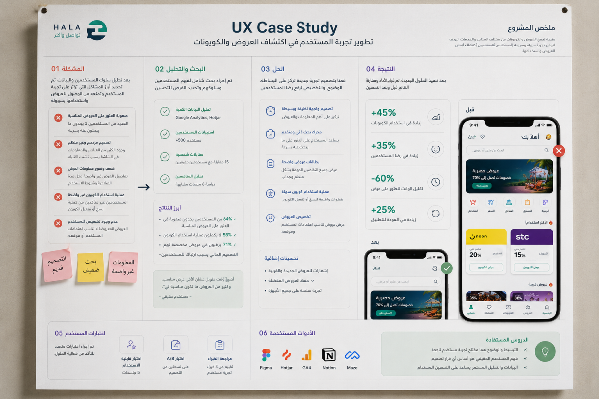 HALA Deals & Coupons Platform