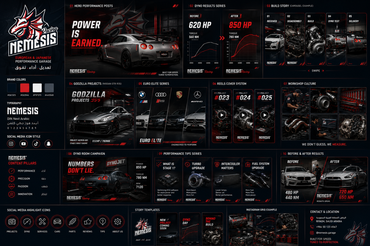 NEMESIS Racing Performance Garage Brand Identity