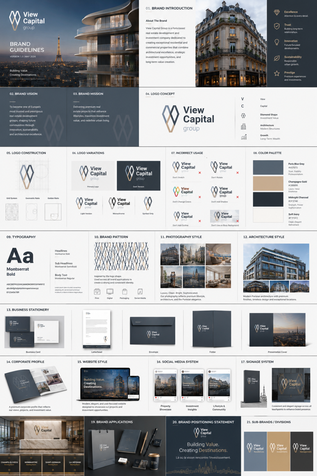 View Capital Group | Luxury Real Estate Development From Vision to Identity