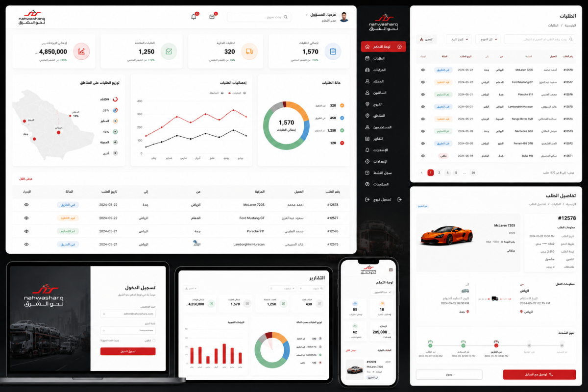 UI/UX Design & Web Development Nahwa Al Sharq Logistics Platform