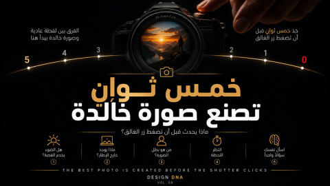 خمس ثوانٍ تصنع صورة خالدة، ماذا يحدث قبل أن تضغط زر الغالق؟
