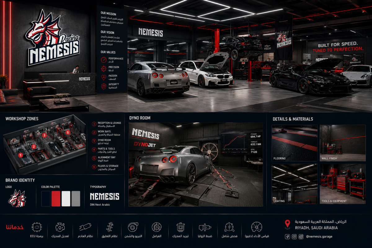 NEMESIS Racing Performance Garage Brand Identity - Gallery Image